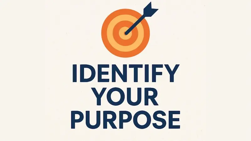 identify your purpose